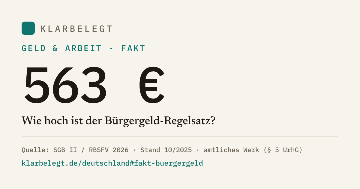 Vorschau der Share-Card