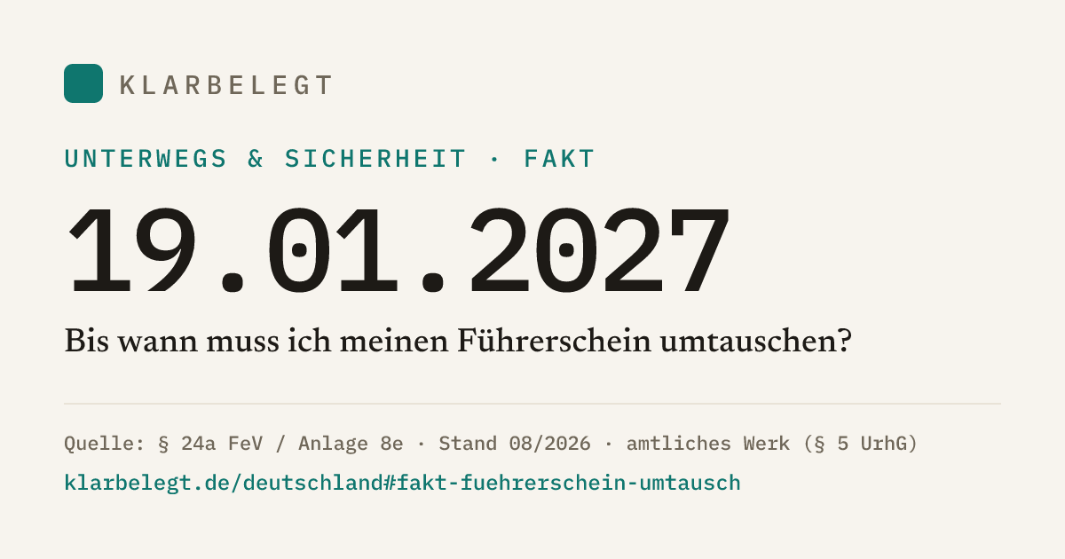 Vorschau der Share-Card