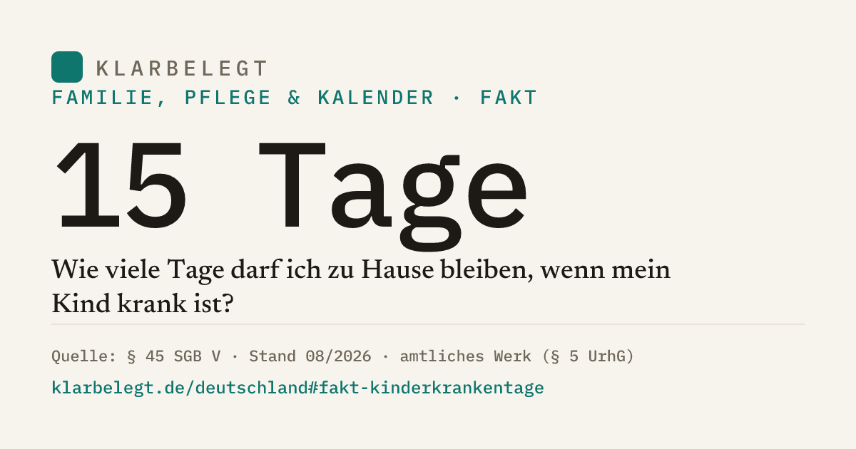 Vorschau der Share-Card