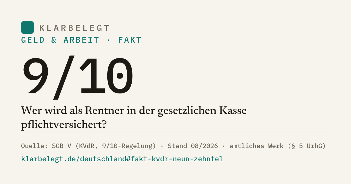 Vorschau der Share-Card