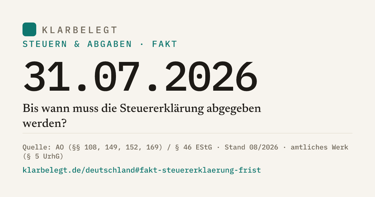 Vorschau der Share-Card