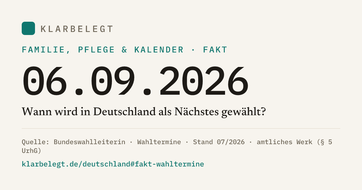 Vorschau der Share-Card